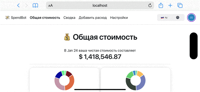 Tracking our financial goals