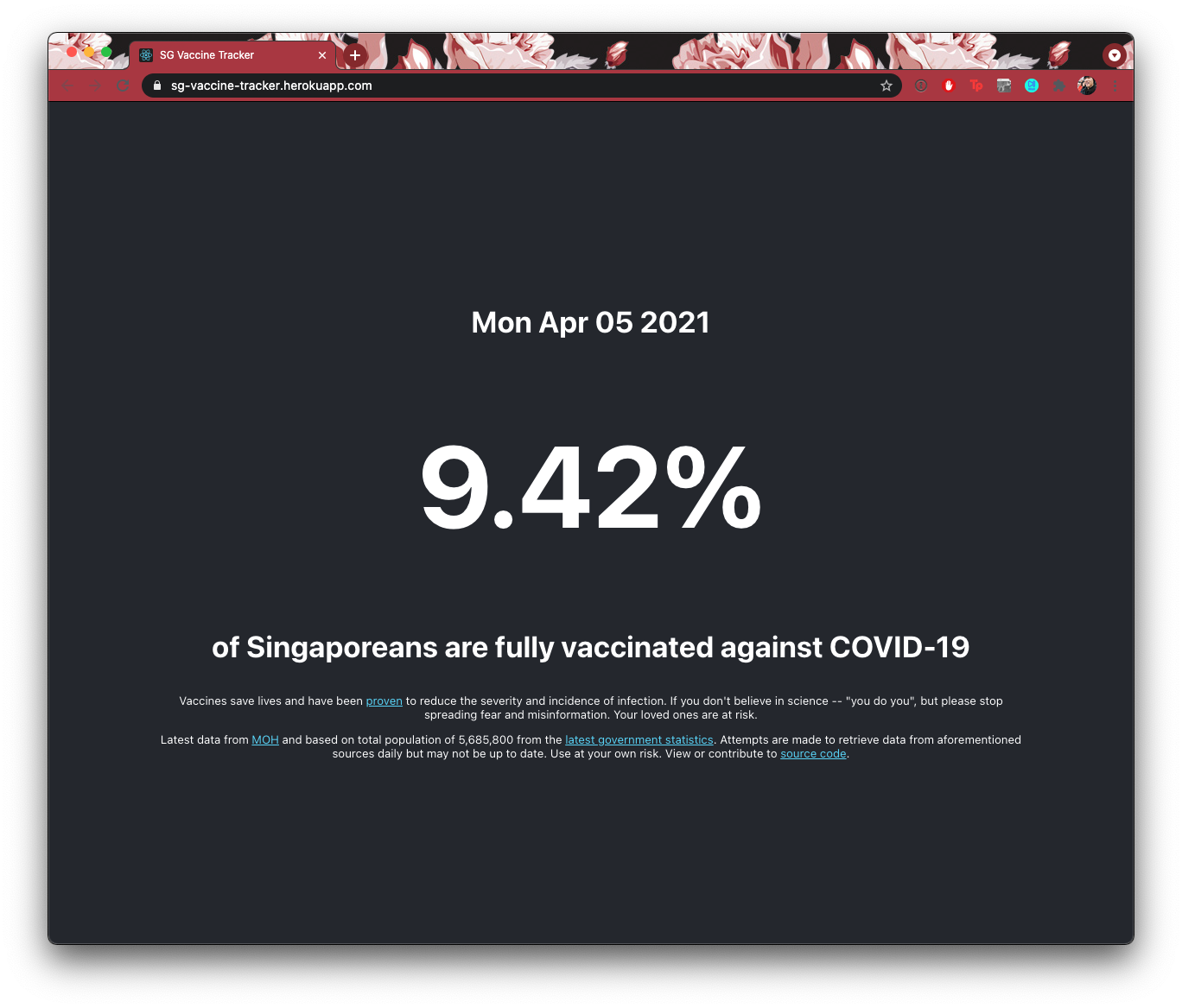 SG Vaccine Tracker, April 2021